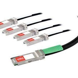 QSFP-4SFP10G-CU5M