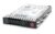 HPE P17956-B21 Dx 2TB SAS 7.2k Sff Sc 512e Fio Hdd